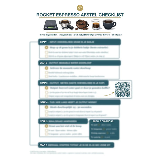Digitale Rocket espresso afstel checklist voor perfecte espresso extractie – PDF download van De Barista Shop